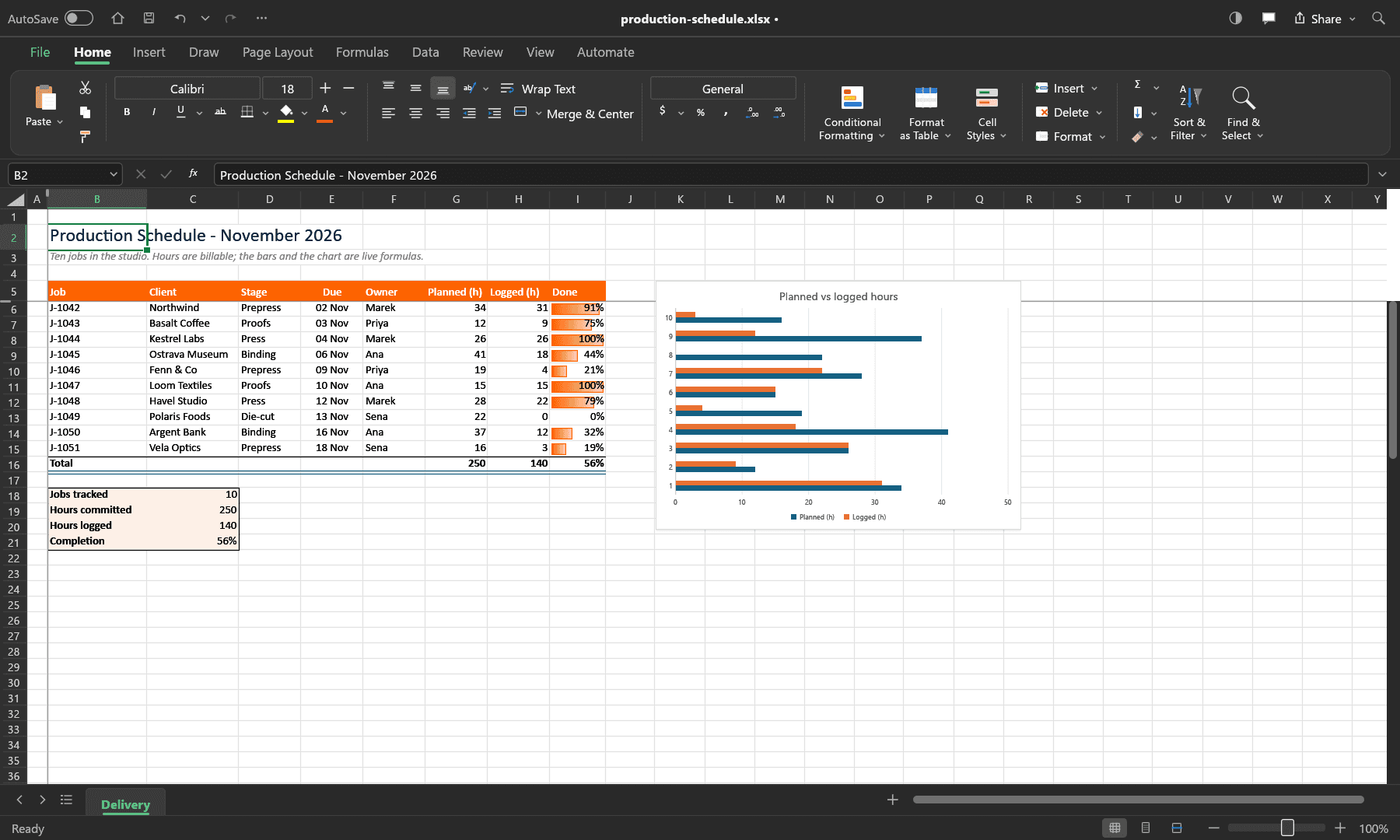 The same schedule in dark mode: a dark ribbon, title bar and tabs, with the sheet itself still on its paper colour