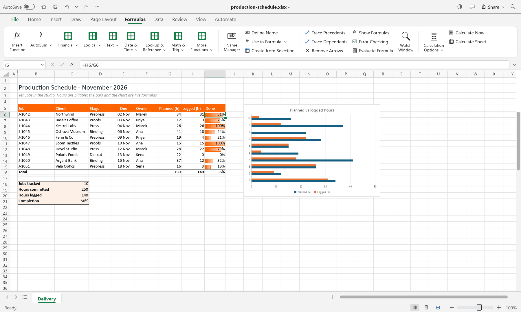 The same schedule with the Formulas ribbon tab open, a cell selected and =H6/G6 shown in the formula bar